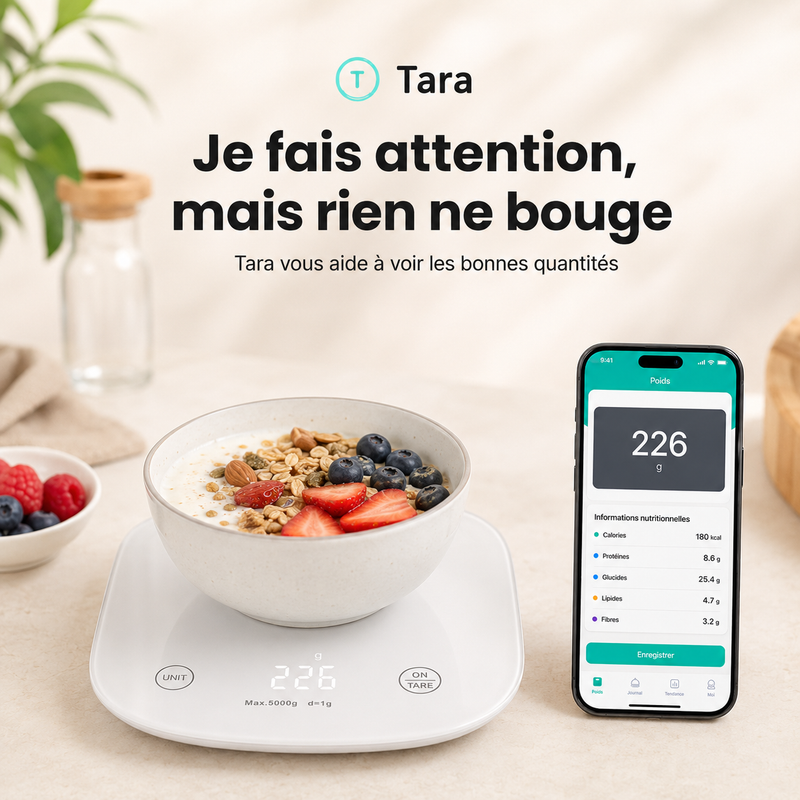 La méthode Tara